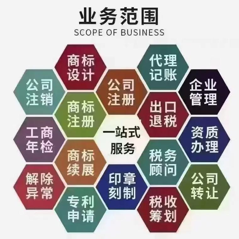 六盘水代理记账